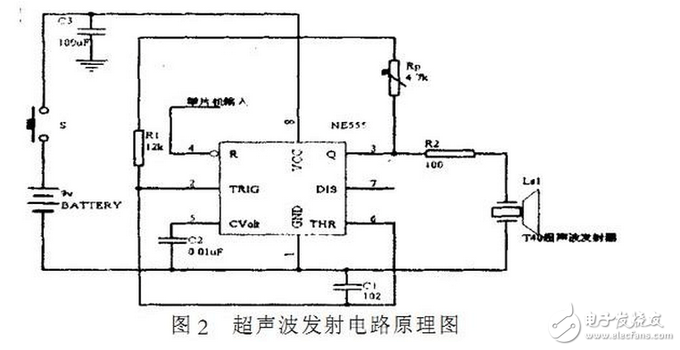 超聲波傳感器在汽車倒車系統(tǒng)中的應(yīng)用