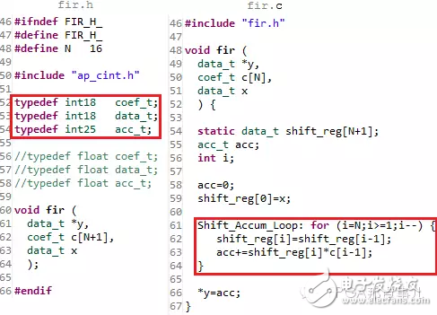 HLS系列 – High LevelSynthesis(HLS) 從一個(gè)最簡(jiǎn)單的fir濾波器開始5