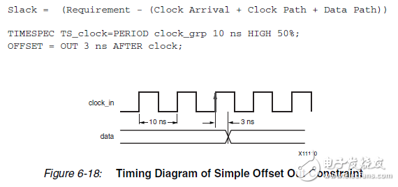 OFFSET約束的寫法(OFFSET IN和OFFSET OUT)