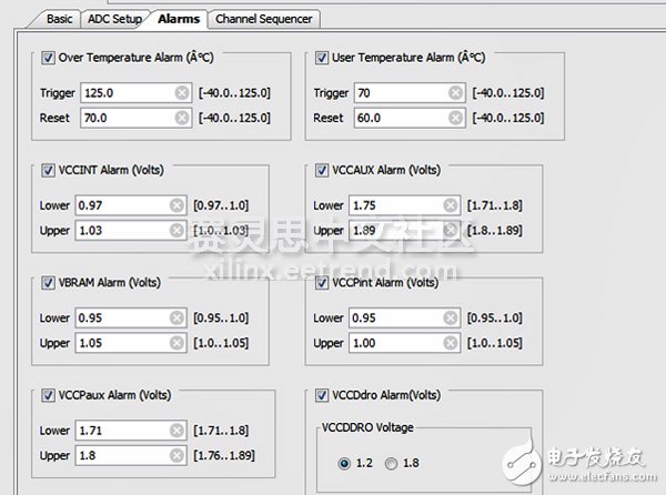 Adam Taylor玩轉(zhuǎn)MicroZed系列43：使用XADC，Alarms和中斷