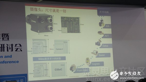 《與Xilinx一起共領(lǐng)“智能”機(jī)器視覺設(shè)計(jì)》主題演講圖文報(bào)道