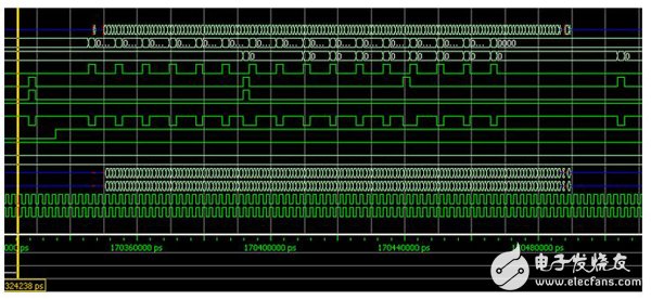 Xilinx DDR3控制器接口帶寬利用率測(cè)試(二）