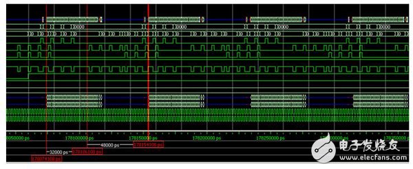 Xilinx DDR3控制器接口帶寬利用率測試（三）