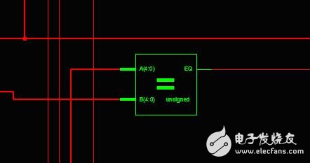 凡事預(yù)則立－－－Verilog代碼設(shè)計(jì)案例分析