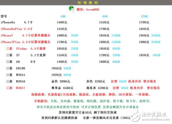 看片更高清更過癮 iphone8解析度超iphone7兩倍