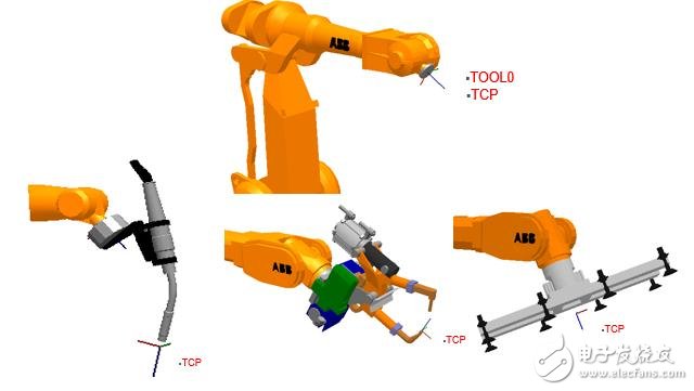 工業(yè)機(jī)器人坐標(biāo)系介紹