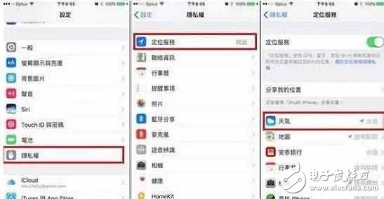 升級(jí)iOS10后覺(jué)得變慢？5個(gè)方法讓你的舊iphone瞬間提速