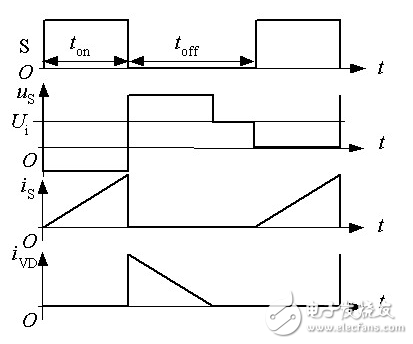 開關(guān)電源工作原理是什么？開關(guān)電源原理圖分析