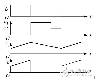 開關(guān)電源工作原理是什么？開關(guān)電源原理圖分析