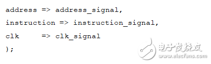 《Xilinx可編程邏輯器件設(shè)計與開發(fā)（基礎(chǔ)篇）》連載49：Spartan