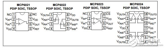 mcp6021數(shù)據(jù)手冊(cè)