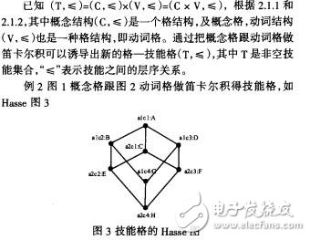 基于技能的知識(shí)結(jié)構(gòu)李俊杰