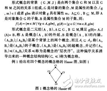 基于技能的知識(shí)結(jié)構(gòu)李俊杰