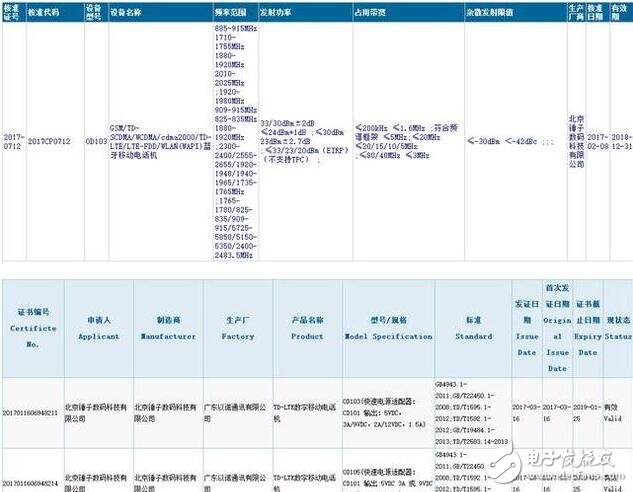 錘子T3尤抱琵琶半遮面！錘子T3真機圖及宣傳海報爆出，這次絕對真實驚艷