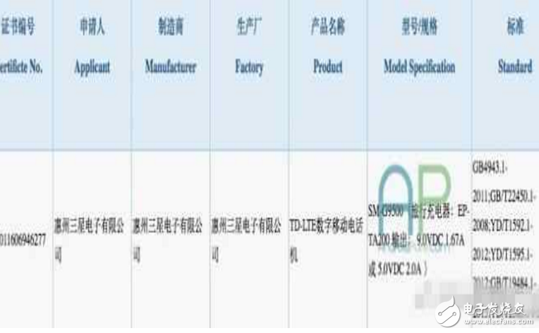 三星S8詳盡數(shù)據(jù)曝光: 3000毫安電池 15.03W充電器