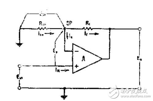 集成運(yùn)算放大器應(yīng)用手冊(cè)(595頁(yè))