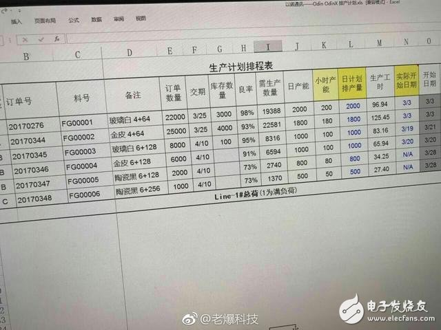 新錘子T3搭載驍龍835還有陶瓷外殼？羅永浩：假的