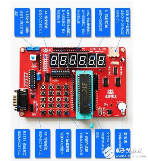 TX-1C單片機開發(fā)板使用手冊