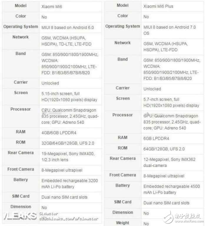 小米6最全劇透：驍龍835+虹膜識別+雙版雙攝，性價比逆天