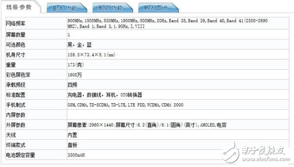 三星s8今晚發(fā)售，現(xiàn)已現(xiàn)身工信部，三星s8配置匯總