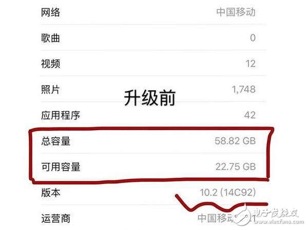 iPhone信心滿滿的推出iOS 10.3正式版 升級后驚到果粉！