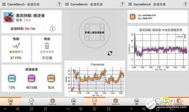 華為榮耀V9怎么樣？最便宜麒麟960反戈爵士，榮耀V9性能測試