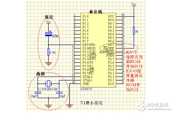 51系列單片機最小系統(tǒng)