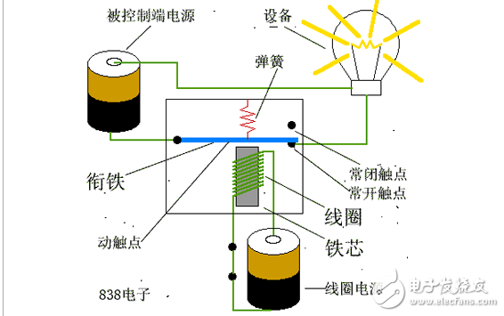 繼電器線圈接線圖