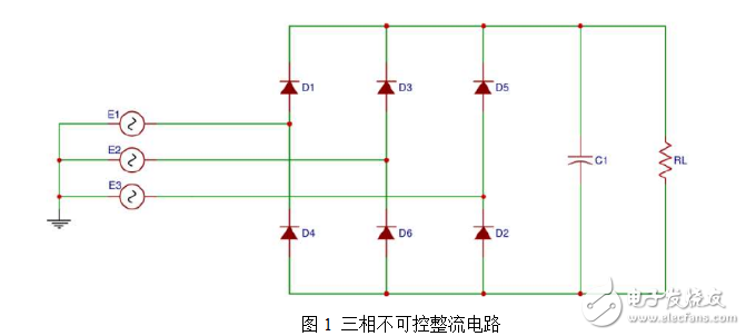 三相全控整流技術(shù)在充電樁上的應(yīng)用