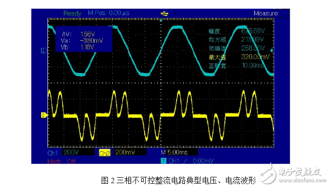 三相全控整流技術(shù)在充電樁上的應(yīng)用