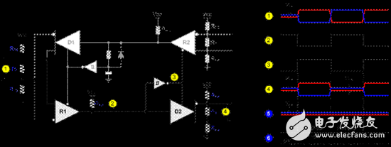 信號鏈基礎(chǔ)知識 67：如何設(shè)計一款適用RS-485 的 2-4 線轉(zhuǎn)換器