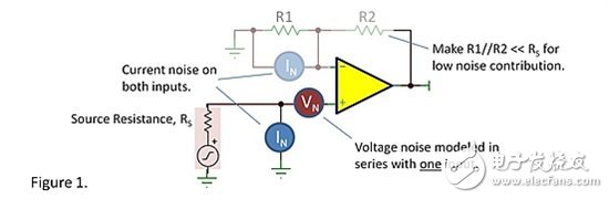 運放噪聲—同相放大電路