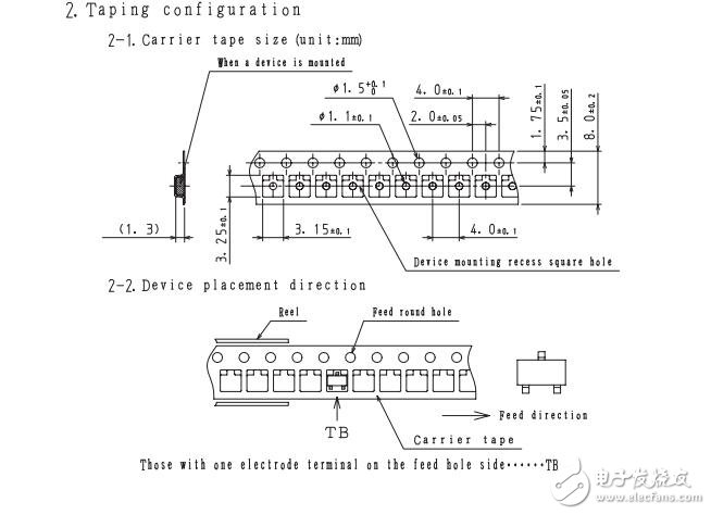 射頻晶體管8 v，50 ma，英尺= 1.5 ghz，NPN型單CP