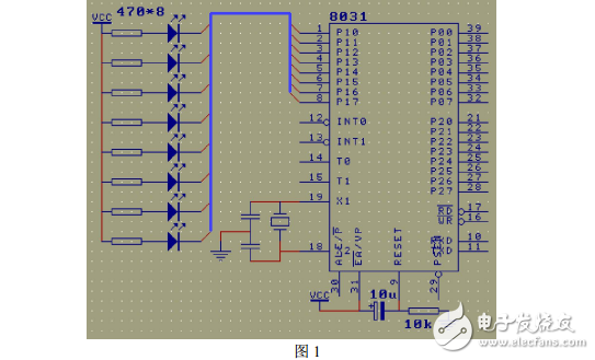 51單片機(jī)經(jīng)典入門學(xué)習(xí)教程