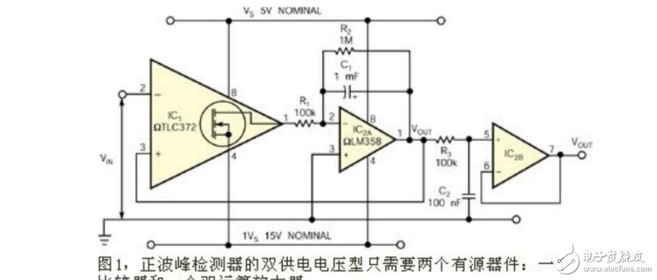 峰值檢測電路與分析