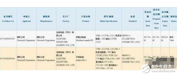 Surface Pro 5國行版本已過審，但是5月發(fā)布會(huì)卻還未見其蹤影