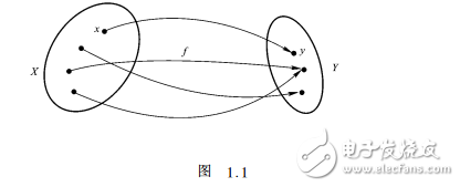 微積分（電子科技大學(xué)）