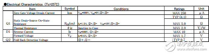 MA4810原版數(shù)據(jù)手冊.pdf-EasyDatasheet