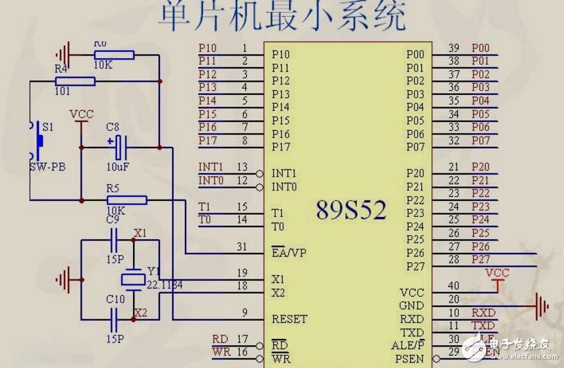 51單片機實驗例子 LED