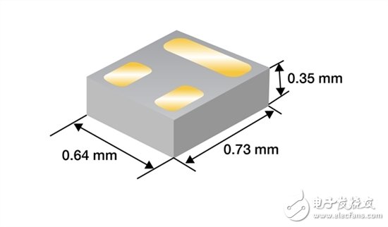 FemtoFET MOSFETs：沙粒般渺小，一切盡在間距