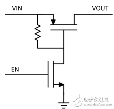 什么是負(fù)載開關(guān)？