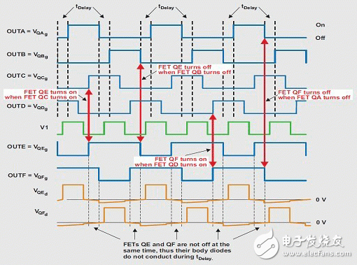 計(jì)算機(jī)電源 白金 化