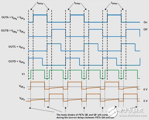 計(jì)算機(jī)電源 白金 化