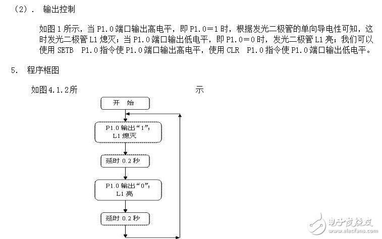 給初學(xué)單片機(jī)的40個(gè)實(shí)驗(yàn)-1