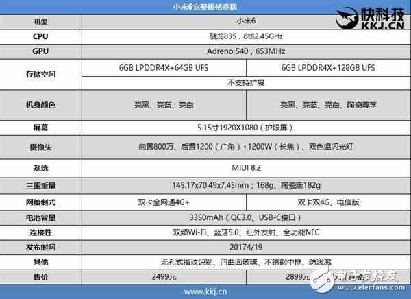 小米6多少錢？小米6發(fā)布會直播，詳細配置參數(shù)整合！小米6還要靠搶嗎？