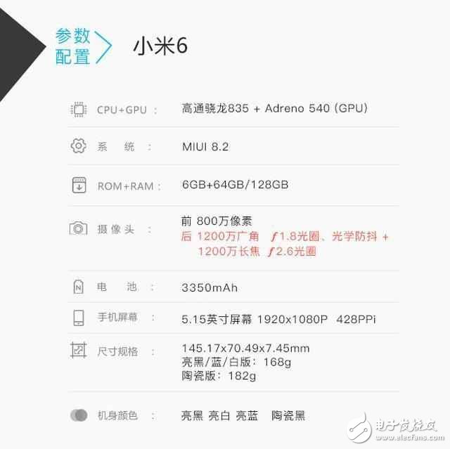 小米6值不值得買？四曲面機(jī)身定價(jià)2499元