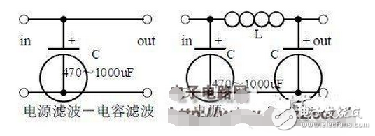 模擬電路為處理模擬信號的電子電路，模擬信號就是時(shí)間和幅度都連續(xù)的信號（連續(xù)的含義是在某以取值范圍那可以取無窮多個(gè)數(shù)值）。模擬信號的特點(diǎn)：1、函數(shù)的取值為無限多個(gè)；2、當(dāng)圖像信息和聲音信息改變時(shí)，信號的波形也改變，即模擬信號待傳播的信息包含在它的波形之中（信息變化規(guī)律直接反映在模擬信號的幅度、頻率和相位的變化上）。