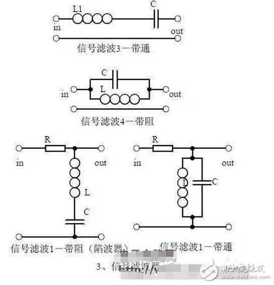 模擬電路為處理模擬信號的電子電路，模擬信號就是時(shí)間和幅度都連續(xù)的信號（連續(xù)的含義是在某以取值范圍那可以取無窮多個(gè)數(shù)值）。模擬信號的特點(diǎn)：1、函數(shù)的取值為無限多個(gè)；2、當(dāng)圖像信息和聲音信息改變時(shí)，信號的波形也改變，即模擬信號待傳播的信息包含在它的波形之中（信息變化規(guī)律直接反映在模擬信號的幅度、頻率和相位的變化上）。