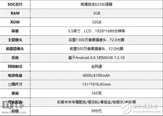 紅米note4x測(cè)評(píng)：千元機(jī)也有所向往，全面分析紅米note4x你值得擁有