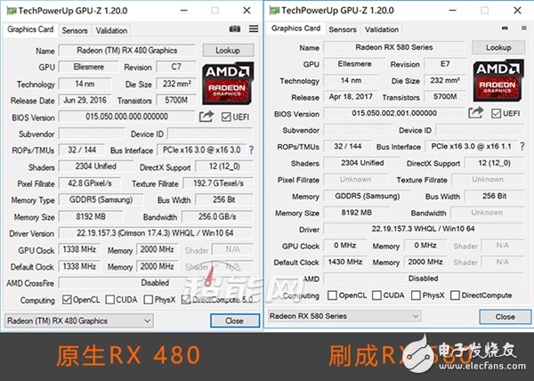 AMD RX 480能免費(fèi)升級(jí)RX 580賺大！實(shí)測(cè)后是這樣